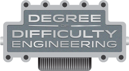 Degree of difficulty engineering: Plastic design and tooling, Metal design and tooling.